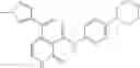 Fig. 192 - Compounds and compositions as kinase inhibitors