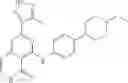 Fig. 205 - Compounds and compositions as kinase inhibitors