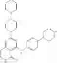 Fig. 207 - Compounds and compositions as kinase inhibitors