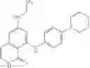 Fig. 255 - Compounds and compositions as kinase inhibitors