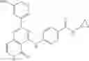 Fig. 256 - Compounds and compositions as kinase inhibitors