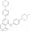 Fig. 261 - Compounds and compositions as kinase inhibitors