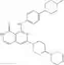 Fig. 290 - Compounds and compositions as kinase inhibitors