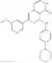 Fig. 348 - Compounds and compositions as kinase inhibitors