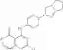Fig. 418 - Compounds and compositions as kinase inhibitors