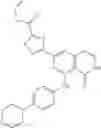 Fig. 522 - Compounds and compositions as kinase inhibitors