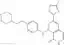 Fig. 534 - Compounds and compositions as kinase inhibitors