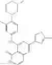 Fig. 541 - Compounds and compositions as kinase inhibitors