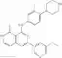 Fig. 574 - Compounds and compositions as kinase inhibitors