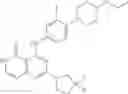 Fig. 622 - Compounds and compositions as kinase inhibitors