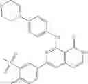 Fig. 672 - Compounds and compositions as kinase inhibitors