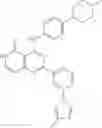 Fig. 677 - Compounds and compositions as kinase inhibitors