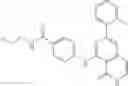 Fig. 734 - Compounds and compositions as kinase inhibitors