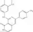 Fig. 752 - Compounds and compositions as kinase inhibitors