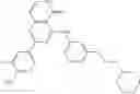 Fig. 779 - Compounds and compositions as kinase inhibitors