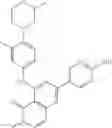 Fig. 844 - Compounds and compositions as kinase inhibitors