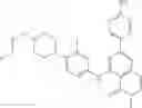 Fig. 848 - Compounds and compositions as kinase inhibitors
