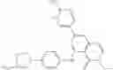 Fig. 869 - Compounds and compositions as kinase inhibitors