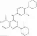 Fig. 945 - Compounds and compositions as kinase inhibitors