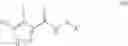 Fig. 07 - 3,4-disubstituted 1H-pyrazole compounds and their use as cyclin dependent kinase and glycogen synthase kinase-3 modulators