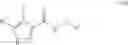 Fig. 200 - 3,4-disubstituted 1H-pyrazole compounds and their use as cyclin dependent kinase and glycogen synthase kinase-3 modulators