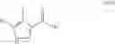 Fig. 205 - 3,4-disubstituted 1H-pyrazole compounds and their use as cyclin dependent kinase and glycogen synthase kinase-3 modulators