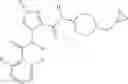 Fig. 323 - 3,4-disubstituted 1H-pyrazole compounds and their use as cyclin dependent kinase and glycogen synthase kinase-3 modulators