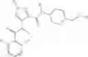 Fig. 334 - 3,4-disubstituted 1H-pyrazole compounds and their use as cyclin dependent kinase and glycogen synthase kinase-3 modulators