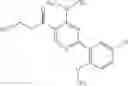 Fig. 147 - Pyrimidines useful as modulators of voltage-gated ion channels