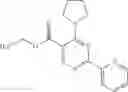 Fig. 201 - Pyrimidines useful as modulators of voltage-gated ion channels