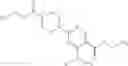 Fig. 232 - Pyrimidines useful as modulators of voltage-gated ion channels