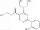 Fig. 239 - Pyrimidines useful as modulators of voltage-gated ion channels
