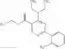 Fig. 265 - Pyrimidines useful as modulators of voltage-gated ion channels