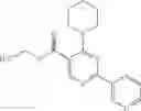 Fig. 267 - Pyrimidines useful as modulators of voltage-gated ion channels