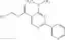 Fig. 32 - Pyrimidines useful as modulators of voltage-gated ion channels