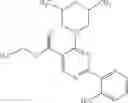 Fig. 33 - Pyrimidines useful as modulators of voltage-gated ion channels