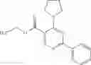 Fig. 45 - Pyrimidines useful as modulators of voltage-gated ion channels