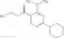 Fig. 53 - Pyrimidines useful as modulators of voltage-gated ion channels
