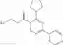 Fig. 72 - Pyrimidines useful as modulators of voltage-gated ion channels