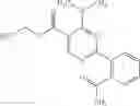 Fig. 80 - Pyrimidines useful as modulators of voltage-gated ion channels