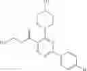 Fig. 82 - Pyrimidines useful as modulators of voltage-gated ion channels