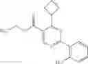 Fig. 83 - Pyrimidines useful as modulators of voltage-gated ion channels