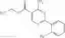 Fig. 85 - Pyrimidines useful as modulators of voltage-gated ion channels