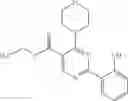 Fig. 86 - Pyrimidines useful as modulators of voltage-gated ion channels