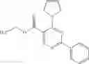 Fig. 90 - Pyrimidines useful as modulators of voltage-gated ion channels