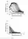 Fig. 06 - Anticoagulant compounds, pharmaceutical compositions on their basis to treat thrombotic conditions, and plasma-substituting solution to correct hypercoagulation defects of hemodilution