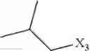 Fig. 1122 - HIV protease inhibiting compounds
