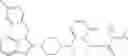 Fig. 1002 - Prodrugs of NH-acidic compounds