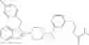 Fig. 1024 - Prodrugs of NH-acidic compounds