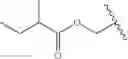 Fig. 14 - Prodrugs of NH-acidic compounds